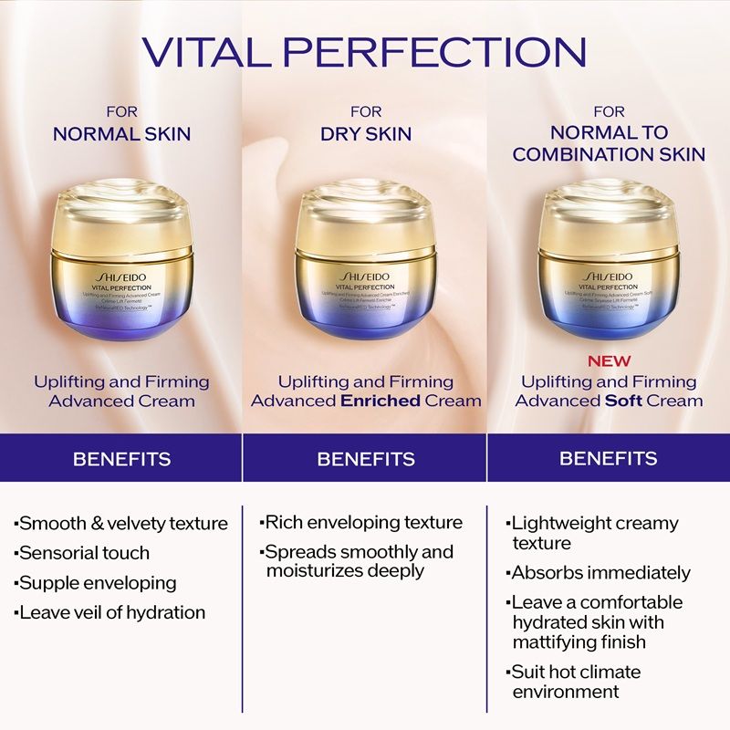 Shiseido Vital Perfection Uplifting And Firming Advanced Creamtipuri de ten 
