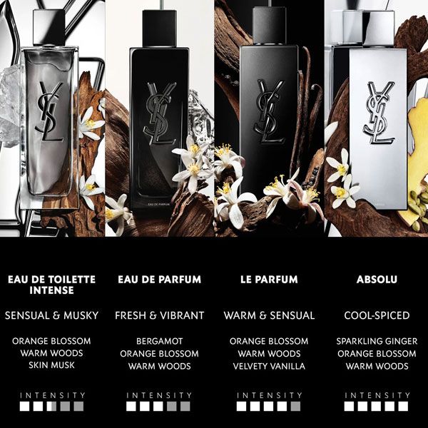 Yves Saint Laurent Myslf Colectie Parfumuri pentru Barbati